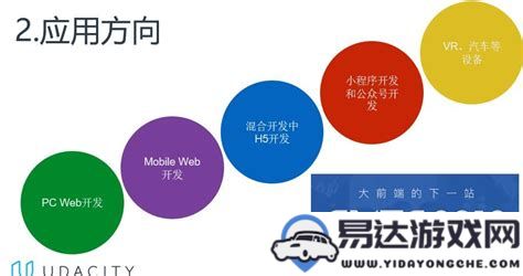 web前端开发工程师的职业前景分析与未来发展趋势探讨