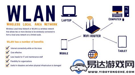 导致wifi无法连接的常见原因和解决方案分析