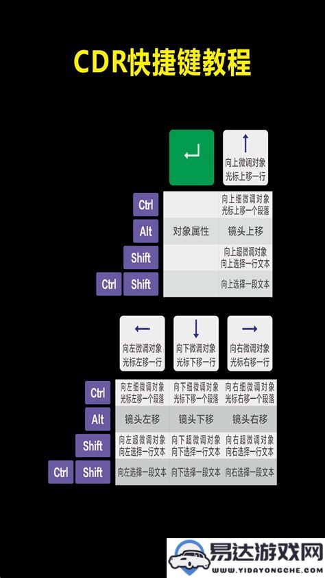 cdr文件可以使用哪些软件打开和编辑以满足不同用户需求