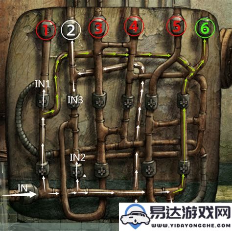 如何顺利通过机械迷城中的水管扳手关卡攻略