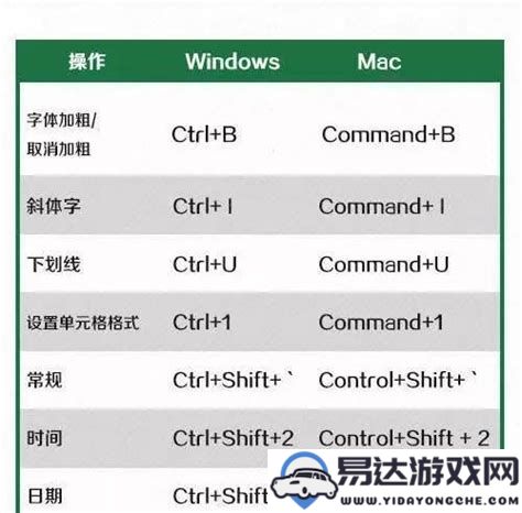 掌握Windows 10系统重启快捷键，快速提升键盘重启操作技巧