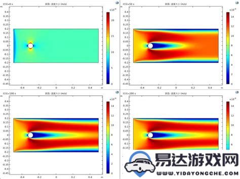 如何在Abaqus中设置和应用不同类型的边界条件以影响模拟结果