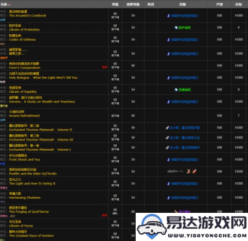 魔兽世界wlk辛德拉声望提升技巧分享，快速刷声望的详细攻略