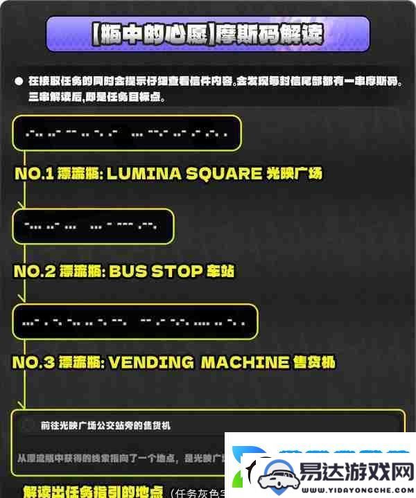 绝区零厄匹斯极钓大师赛全攻略_如何轻松达成厄匹斯极钓大师赛七成就