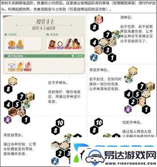 剑与远征_6_32_通关攻略解析：阵容搭配与详细战术分享