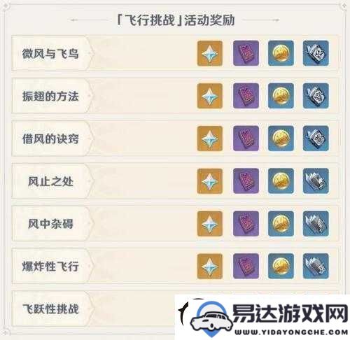 原神12月4日飞行挑战活动金牌通关技巧全面解析与地点分享