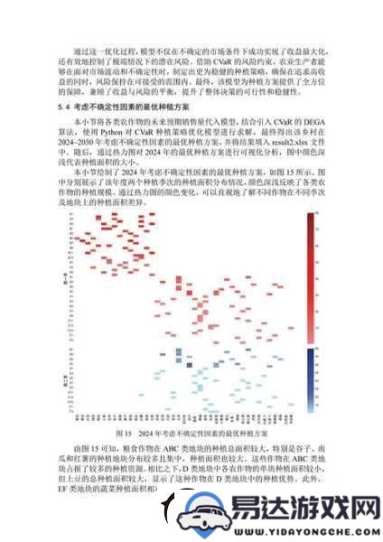 2024高教社杯数学建模国赛ABCDE题_从玩家的角度探寻最佳选题捷径