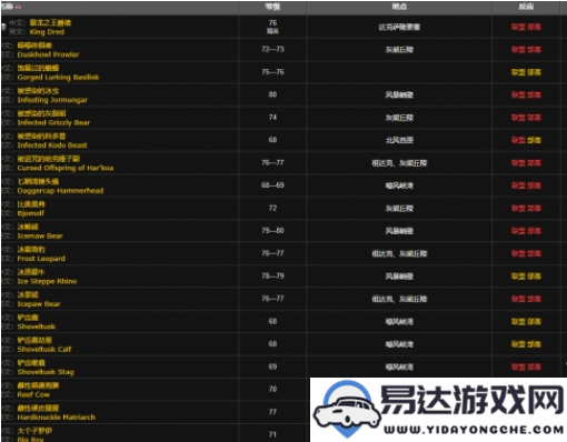 魔兽世界wlk下水道炖肉任务详细攻略解析，让你轻松完成任务的方法