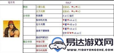 拳皇97七枷社连招攻略与摇杆操作详解，助你轻松掌握战斗技巧