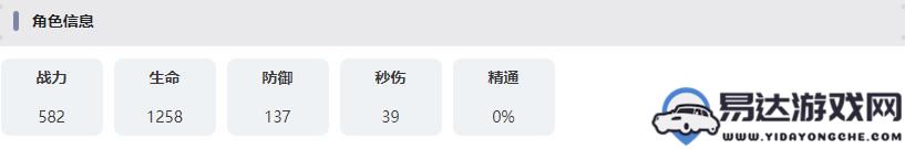 深渊叠入沙拉曼的技能解析与详细介绍