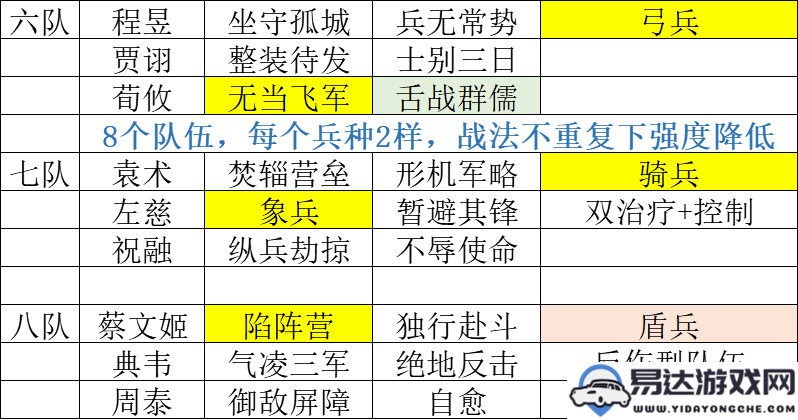 问道手游中最优秀的顶级装备都有哪些？