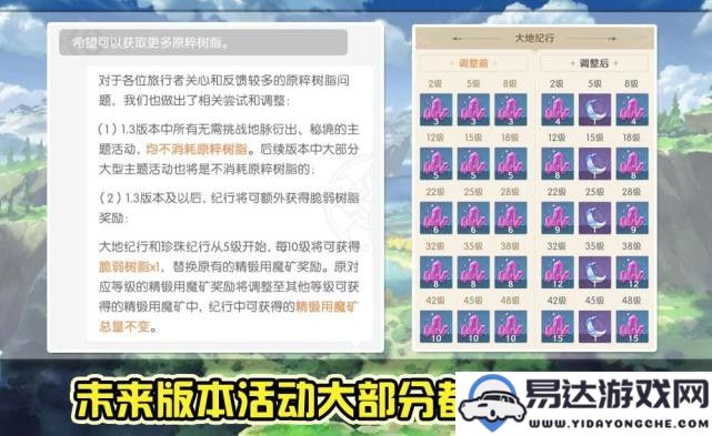 街篮手游在电脑上通过模拟器进行游戏的按键配置设置指南