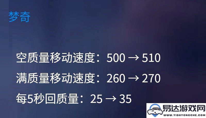 街篮手游在电脑上通过模拟器进行游戏的按键配置设置指南