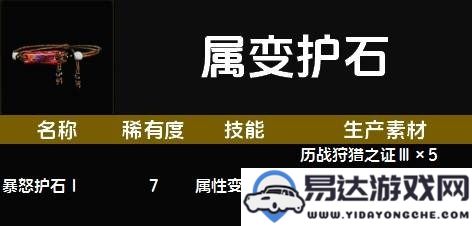 怪物猎人荒野护石全图鉴详解及使用技巧一览