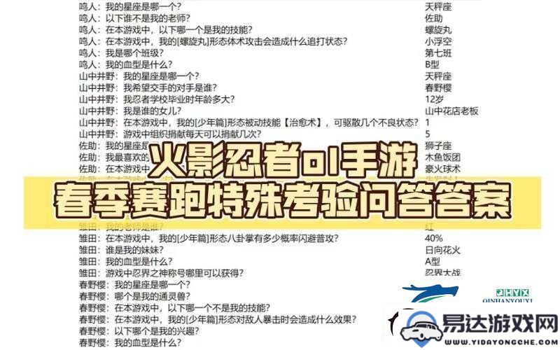 火影忍者手游2月26日每日一题最新答案公布：你能接受这道终极忍者知识挑战吗