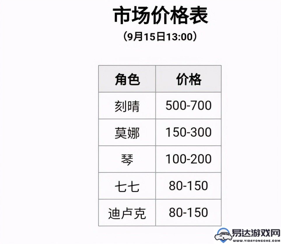 火影手游礼包获取方式及链接分享（如何找到火影手游的礼包链接）