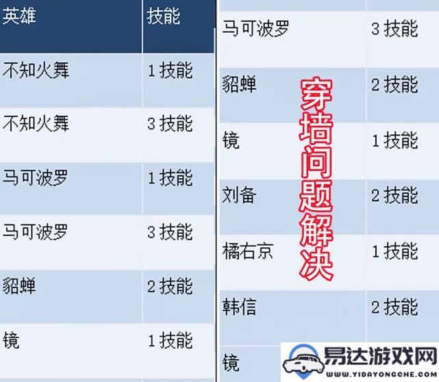 2023年度游戏交易平台排名与PC游戏平台推荐榜单