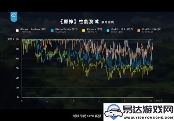 2023年最佳游戏折扣平台APP推荐，哪个折扣游戏平台最划算？