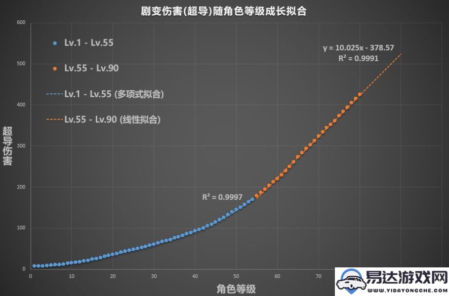 游戏网站大全，H小游戏网站大全