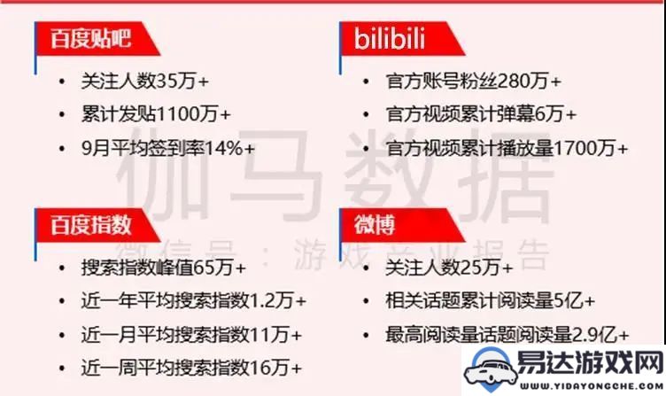 探讨诛仙手游吸蓝技能与折扣最大的平台推荐