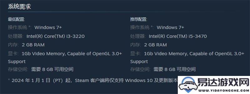 妖之乡游戏运行所需的最低和推荐配置要求分析