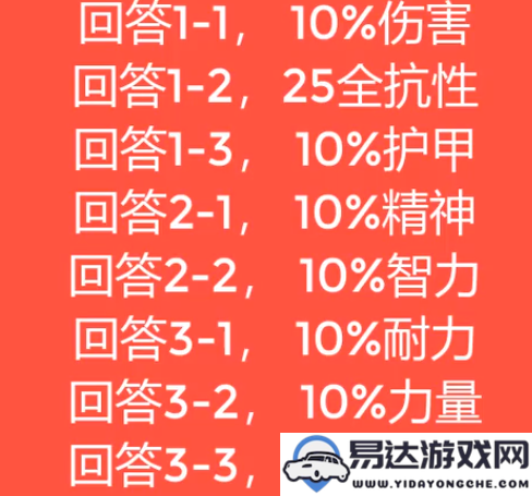 深入解析魔兽世界马戏团buff获取方法及相关攻略