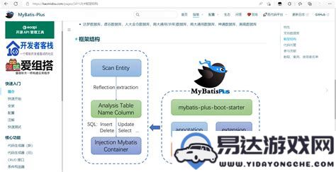 mybatisplus快速入门指南-详解mybatisplus的使用及最佳实践