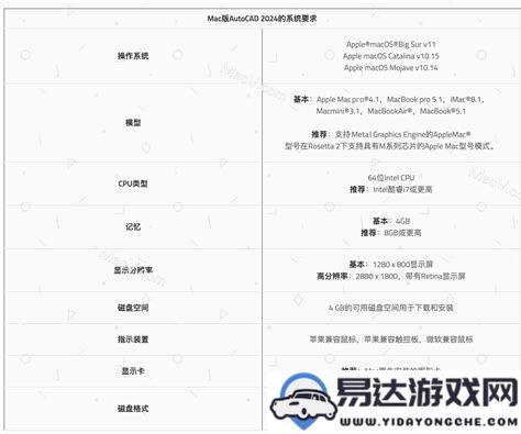 电脑上免费获取CAD软件及打印机驱动程序的完整安装步骤指南