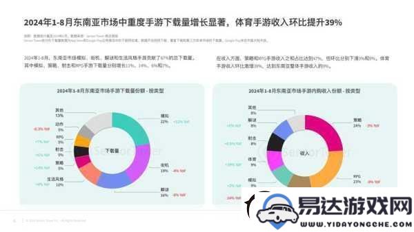 探索未来发展_手游数据分析助力科技创新_精准掌握市场竞争先机