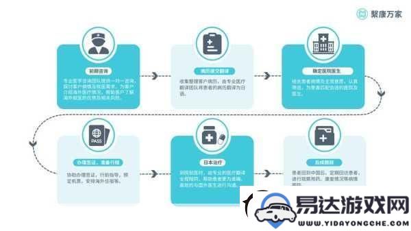 新时代的跨界合作——安斯泰来与安川电机携手构建未来医疗愿景